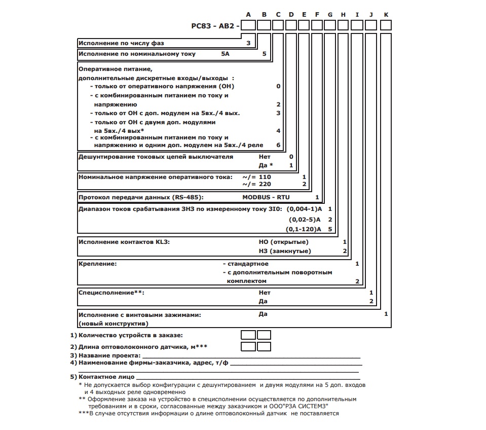 форма заказа РС83-АВ2