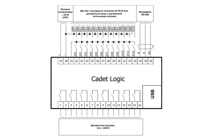 Wbio di wd 14 схема подключения