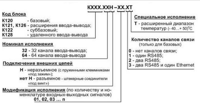 заказ ПЛК К120